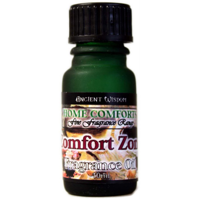 Living Room - Comfort Zone Fragrance Oil
